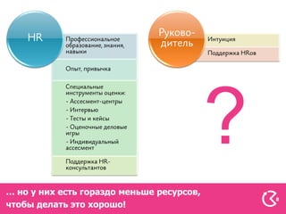 ?
… но у них есть гораздо меньше ресурсов,
                                               8
чтобы делать это хорошо!
 