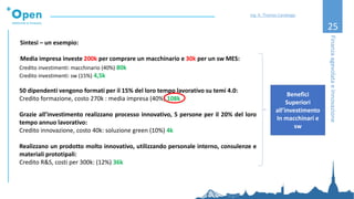 25
Sintesi – un esempio:
Media impresa investe 200k per comprare un macchinario e 30k per un sw MES:
FinanzaagevolataeInnovazione
Ing. A. Thomas Candeago
Credito investimenti: macchinario (40%) 80k
Credito investimenti: sw (15%) 4,5k
50 dipendenti vengono formati per il 15% del loro tempo lavorativo su temi 4.0:
Credito formazione, costo 270k : media impresa (40%) 108k
Grazie all’investimento realizzano processo innovativo, 5 persone per il 20% del loro
tempo annuo lavorativo:
Credito innovazione, costo 40k: soluzione green (10%) 4k
Realizzano un prodotto molto innovativo, utilizzando personale interno, consulenze e
materiali prototipali:
Credito R&S, costi per 300k: (12%) 36k
Benefici
Superiori
all’investimento
In macchinari e
sw
 