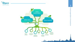 3
FinanzaagevolataeInnovazione
 