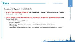 5
Formazione 4.0 → perché OGGI è STRATEGICA:
- TUTELA E DIFFUSIONE DEL KOW HOW → CONSERVIAMO E TRASMETTIAMO IN AZIENDA IL SAPERE
SPECIALISTICO CHE GIA’ C’E’
- ESSERE PRONTI A FARE INNOVAZIONE CON SOLUZIONI E TECNOLOGIE ALL’AVANGUARDIA. Nuove
frontiere della R&S:
- Attrezzature e strumenti di lavoro
- Sicurezza SANITARIA
- Organizzazione spazi, revisione processi e tecnologie per ambienti di lavoro sicuri
- Tecnologie DPI
- Sistemi per la protezione dal biorischio, ad es: sistemi di filtrazione e trattamento aria e acqua
BonusFormazione4.0
Ing. A. Thomas Candeago
 