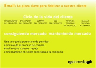 Email: La pieza clave para fidelizar a nuestro cliente

                Ciclo de la vida del cliente
CONOCIMIENTO EVALUACION      COMPRA         USO         VOLVER A      LEALTAD
DEL PRODUCTO DEL PRODUCTO DEL PRODUCTO DEL PRODUCTO     COMPRAR      FIDELIDAD
                                                      EL PRODUCTO   A LA MARCA



consiguiendo mercado manteniendo mercado
Una vez que la persona te da permiso:
email ayuda al proceso de compra
email motiva a querer repetir
email mantiene al cliente conectado a tu compañía
 