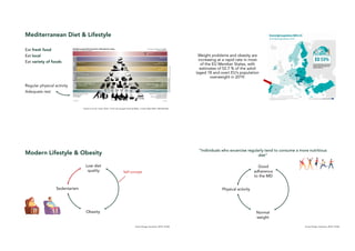 Sleep and Physical activity | PDF