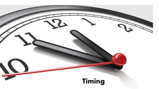 Timing
 