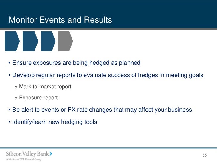Corporates eye fx options as hedging tool