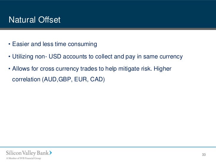 Corporates eye fx options as hedging tool