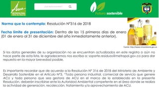 Norma que lo contempla: Resolución N°316 de 2018
Fecha límite de presentación: Dentro de los 15 primeros días de enero
(01 de enero al 31 de diciembre del año inmediatamente anterior).
Si los datos generales de su organización no se encuentran actualizados en este registro o aún no
hace parte de esta lista, le agradecemos nos escriba a: soporte.residuos@metropol.gov.co para dar
repuesta en la mayor brevedad posible.
Es importante recordar que de acuerdo a la Resolución N° 316 de 2018 del Ministerio de Ambiente y
Desarrollo Sostenible en el Artículo N°3, “Toda persona industrial, comercial de servicio que genere
ACU y toda persona que sea gestora de ACU en el marco de lo establecido en la presente
Resolución, deberán inscribirse ante la Autoridad Ambiental competente en el área donde se realiza
la actividad de generación, recolección, tratamiento y/o aprovechamiento de ACU.
Fuente: http://www.minambiente.gov.co
 