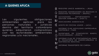 A QUIENES APLICA
Sustainable Solutions
R E G I S T R O U N I C O A M B I E N T A L – ( R U A ) .
R E G I S T R O G E N E R A D O R E S D E R E S I D U O S O
D E S E C H O S P E L I G R O S O S – ( R E S P E L ) .
A C T I V I D A D E S D E P A R T A M E N T O D E
G E S T I Ó N A M B I E N T A L – ( D G A ´ S )
I N D I C A D O R E S A M B I E N T A L E S
A C E I T E D E C O C I N A U S A D O – ( A C U ) .
I N F O R M E P L A N M O V I L I D A D E M P R E S A R I A L
S O S T E N I B L E – P M E S
I N V E N T A R I O D E C O M P U E S T O S B I N E F I L
P O L I C L O R A D O S – ( P C B ´ S )
I N F O R M E P L A N D E C O N T I N G E N C I A S P A R A
E L T R A N S P O R T E D E H I D R O C A R B U R O S O
S U S T A N C I A S N O C I V A S .
I N F O R M E T R A N S P O R T E D E C A R G A .
.
Las siguientes obl igaciones
ambiental es apl ican para las
personas natural es o jurí dicas
dentro del territorio col ombiano
quienes adquirieron compromisos
con l as autoridades ambientales
regional es y/o nacional es .
 