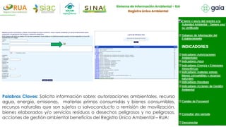 Palabras Claves: Solicita información sobre: autorizaciones ambientales, recurso
agua, energía, emisiones, materias primas consumidas y bienes consumibles,
recursos naturales que son sujetos a salvoconducto o remisión de movilización,
bienes elaborados y/o servicios residuos o desechos peligrosos y no peligrosos,
acciones de gestión ambiental beneficios del Registro Único Ambiental – RUA:
 