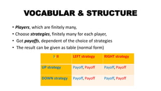 VOCABULAR & STRUCTURE
• Players, which are finitely many,
• Choose strategies, finitely many for each player,
• Got payoffs, dependent of the choice of strategies
• The result can be given as table (normal form)
I, II LEFT strategy RIGHT strategy
UP strategy Payoff, Payoff Payoff, Payoff
DOWN strategy Payoff, Payoff Payoff, Payoff
 