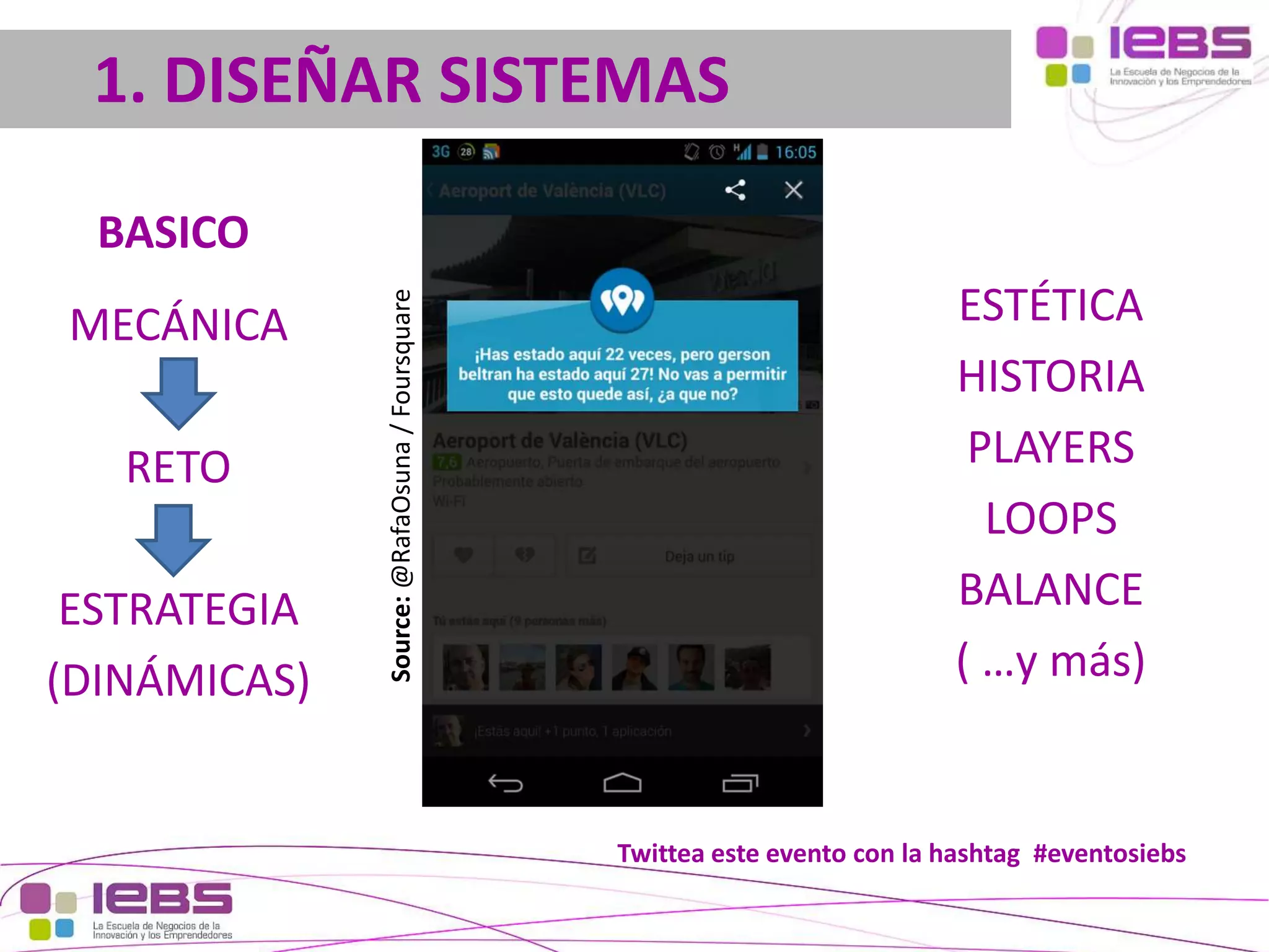 1. DISEÑAR SISTEMAS

MECÁNICA
RETO

ESTRATEGIA
(DINÁMICAS)

Source: @RafaOsuna / Foursquare

BASICO
ESTÉTICA
HISTORIA
PLAYERS
LOOPS
BALANCE
( …y más)

Twittea este evento con la hashtag #eventosiebs
[21]

[21]

 