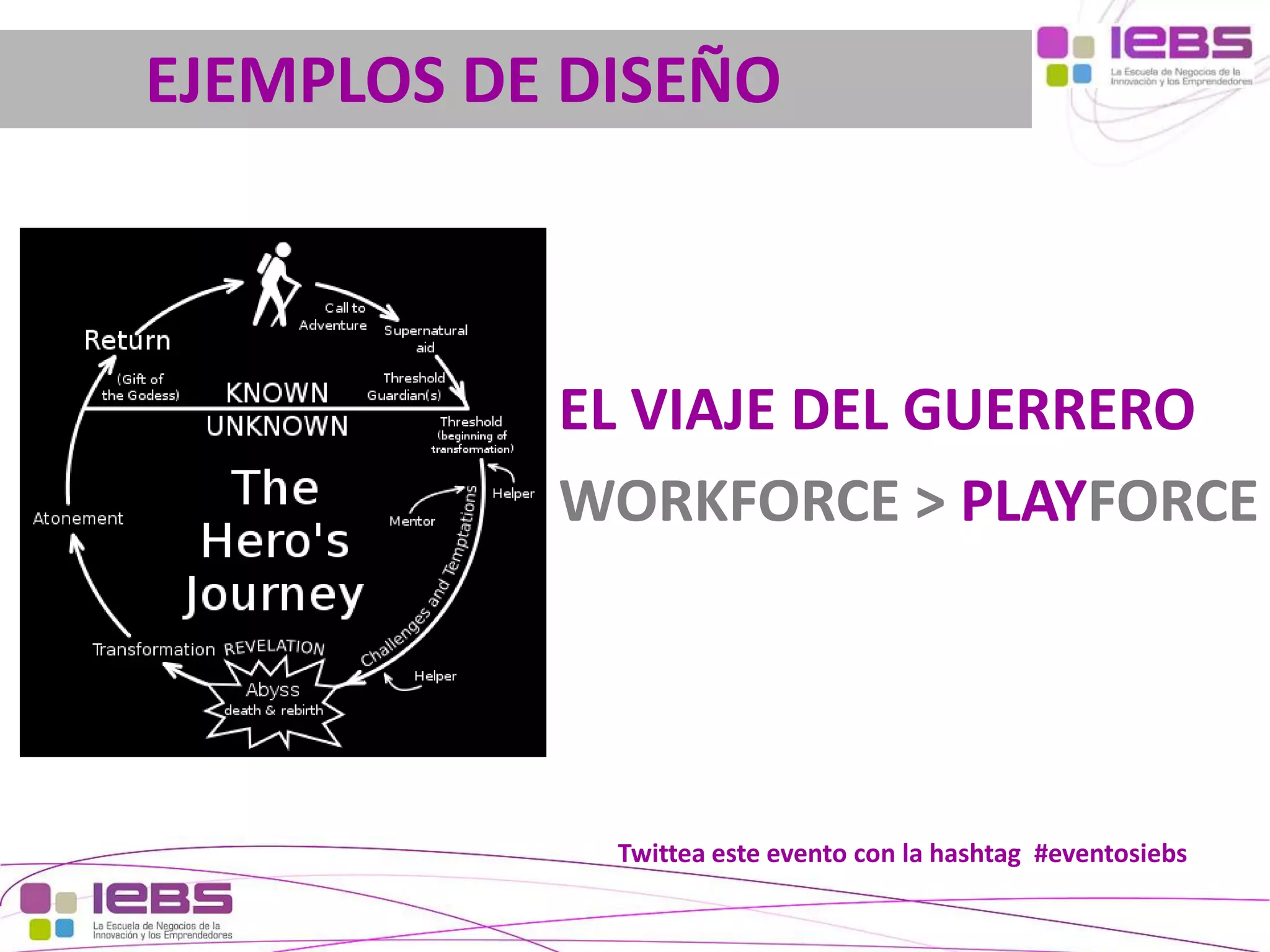 EJEMPLOS DE DISEÑO

EL VIAJE DEL GUERRERO
WORKFORCE > PLAYFORCE

Twittea este evento con la hashtag #eventosiebs
[30]

[30]

 