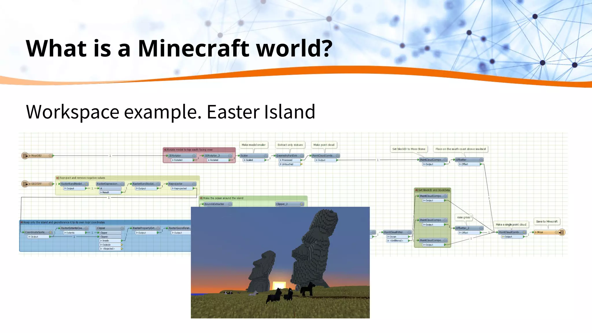 What is a Minecraft world?
Workspace example. Easter Island
 