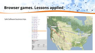 Gaming with FME 2.0 Slide 38