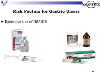 Risk Factors for Gastric Ulcers Excessive use of NSAIDS 
