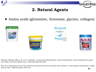 2. Natural Agents Amino acids (glutamine, threonine, glycine, collagen) Zhong Z, Wheeler MD, Li X, et al. L-Glycine: a novel anti-inflammatory, immunomodulatory, and cytoprotective agent. Curr Opin Clin Nutri Metab Care. 2003 Mar;6(2):229-240. Noe JE. L-Glutamine use in the treatment and prevention of mucositis and cachexia: a naturopathic perspective. Integr Cancer Ther. 2009 Dec;8(4)): 409-415. 