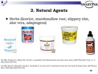 2. Natural Agents Herbs (licorice, marshmallow root, slippery elm, aloe vera, adaptogens) Aly AM, Al-Alousi L, Salem HA. Licorice: a possible anti-inflammatory and anti-ulcer drug. AAPS PharmSci Tech, 2—5 Sep 20;6(1):E74-82. Lee EB, Kim OJ, Kang SS, Jeong C. Araloside A, an anti-ulcer constituent from the root bark of Aralia elata. Biol Pharm Bull. 2005 Mar;28(3):523-526.  