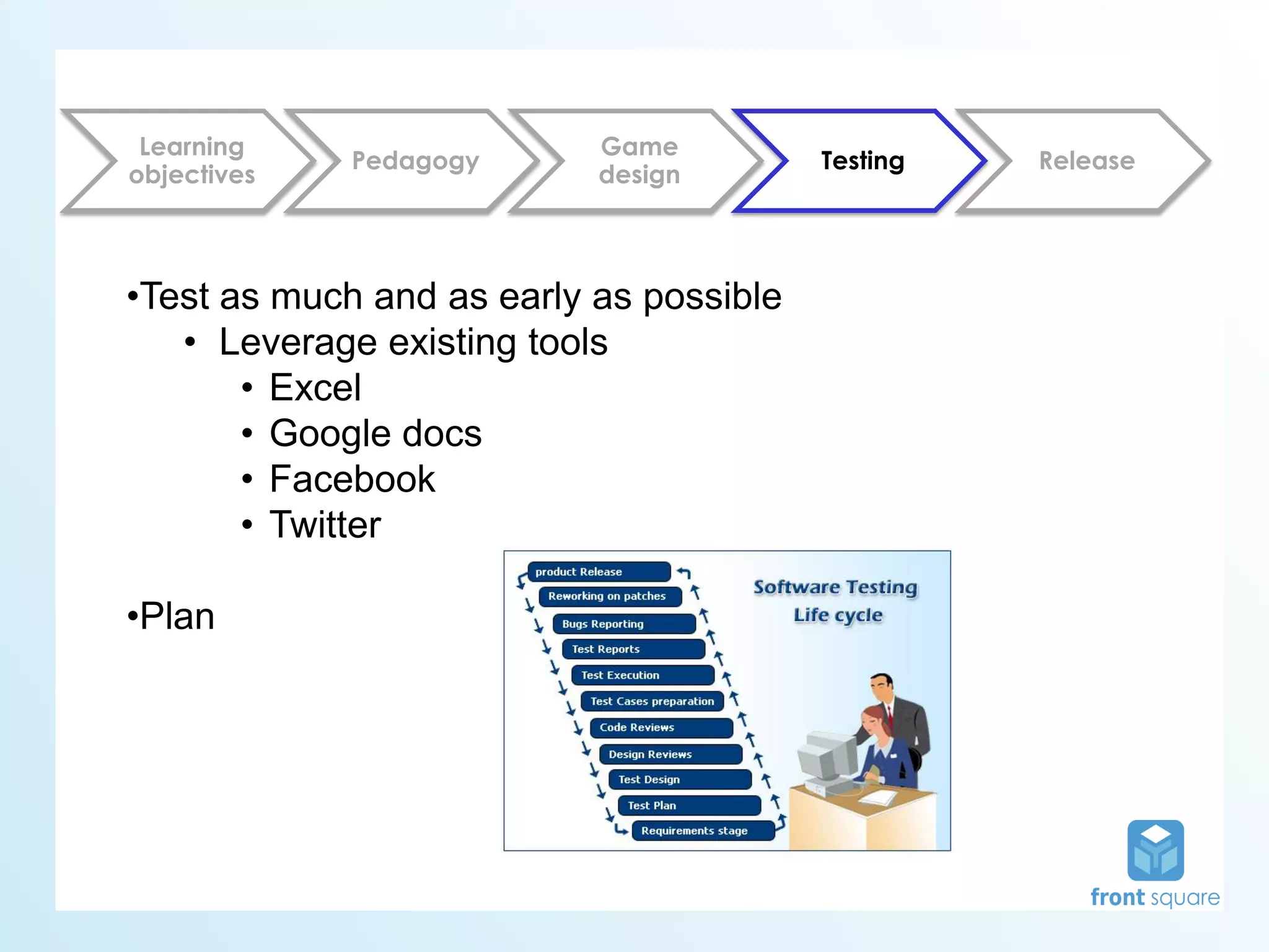 Learning                  Game
             Pedagogy                    Testing   Release
objectives                 design



•Test as much and as early as possible
   • Leverage existing tools
       • Excel
       • Google docs
       • Facebook
       • Twitter

•Plan
 