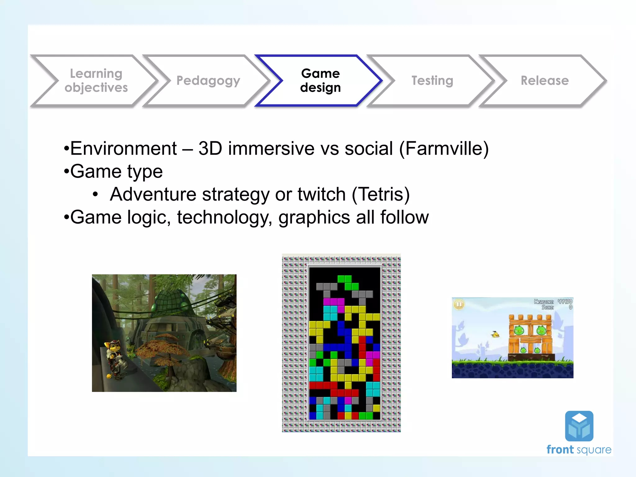Learning                  Game
             Pedagogy                   Testing     Release
objectives                 design



•Environment – 3D immersive vs social (Farmville)
•Game type
   • Adventure strategy or twitch (Tetris)
•Game logic, technology, graphics all follow
 