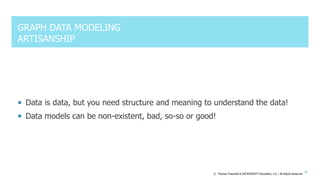 Graph Data Modeling in Four Dimensions – Outline, Differences ...
