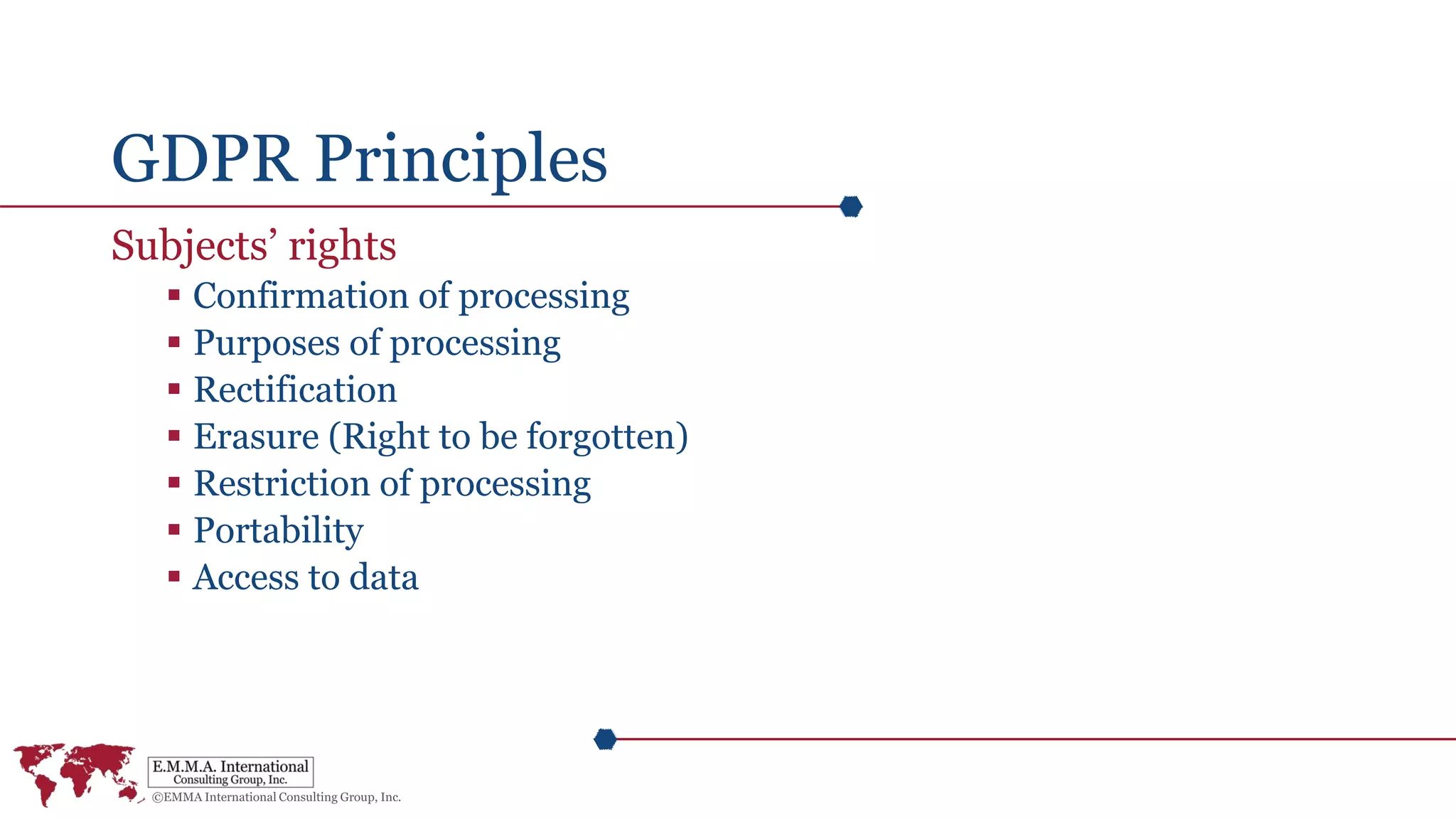 GDPR Principles
Subjects’ rights
 Confirmation of processing
 Purposes of processing
 Rectification
 Erasure (Right to be forgotten)
 Restriction of processing
 Portability
 Access to data
 