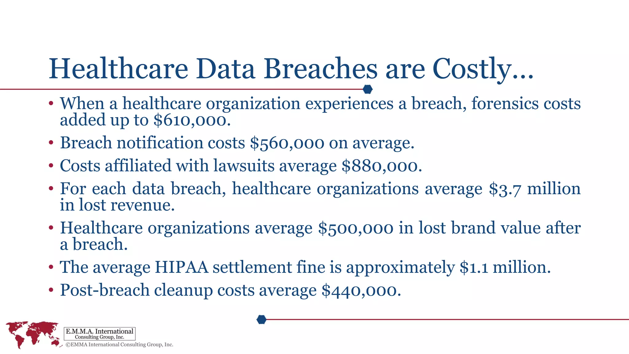 Healthcare Data Breaches are Costly…
• When a healthcare organization experiences a breach, forensics costs
added up to $610,000.
• Breach notification costs $560,000 on average.
• Costs affiliated with lawsuits average $880,000.
• For each data breach, healthcare organizations average $3.7 million
in lost revenue.
• Healthcare organizations average $500,000 in lost brand value after
a breach.
• The average HIPAA settlement fine is approximately $1.1 million.
• Post-breach cleanup costs average $440,000.
 