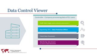 Data Control Viewer
 