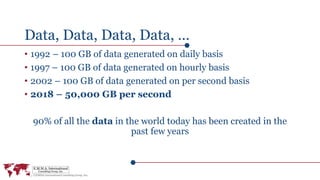Data, Data, Data, Data, …
• 1992 – 100 GB of data generated on daily basis
• 1997 – 100 GB of data generated on hourly basis
• 2002 – 100 GB of data generated on per second basis
• 2018 – 50,000 GB per second
90% of all the data in the world today has been created in the
past few years
 
