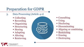Preparation for GDPR
3. Data Processing (Article 4.2)
 Collecting
 Recording
 Organising
 Structuring
 Storing
 Adapting
 Altering
 Retrieving
 Consulting
 Using
 Disclosing
 Disseminating
 Aligning or combining
 Restricting
 Erasing
 Destroying
 