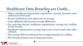 Healthcare Data Breaches are Costly…
• When a healthcare organization experiences a breach, forensics costs
added up to $610,000.
• Breach notification costs $560,000 on average.
• Costs affiliated with lawsuits average $880,000.
• For each data breach, healthcare organizations average $3.7 million
in lost revenue.
• Healthcare organizations average $500,000 in lost brand value after
a breach.
• The average HIPAA settlement fine is approximately $1.1 million.
• Post-breach cleanup costs average $440,000.
 