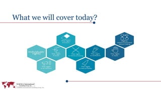 What we will cover today?
 