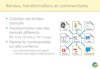 Rendus, transformations et commentaires


•   Création de fichiers
    associés
•   Transformation vers des              Verrou     Dossier    Propriétés


    formats différents
    Ex: HTML, MS Office, PDF, Images
•   Permet le commentaire               Version    Document      Rôles



    sur des contenus
    o   Les commentaires sont gérés
        comme des objets indépendants   Sécurité   Rendus     Commentaires
 