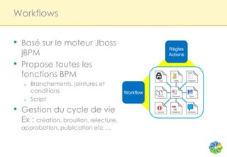 Workflows


•   Basé sur le moteur Jboss
    jBPM
                                                      Règles
                                                      Actions

•   Propose toutes les
    fonctions BPM
    o   Branchements, jointures et
        conditions                         Workflow
    o   Script
•   Gestion du cycle de vie
    Ex : création, brouillon, relecture,
    approbation, publication etc …
 