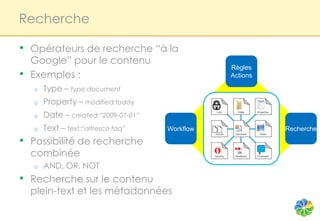 Recherche

• Opérateurs de recherche “à la
    Google” pour le contenu
                                                 Règles
•   Exemples :                                   Actions

    o   Type – type:document
    o   Property – modified:today
    o   Date – created:“2009-01-01”
    o   Text – text:“alfresco faq”    Workflow             Recherche

• Possibilité de recherche
    combinée
    o   AND, OR, NOT
• Recherche sur le contenu
    plein-text et les métadonnées
 