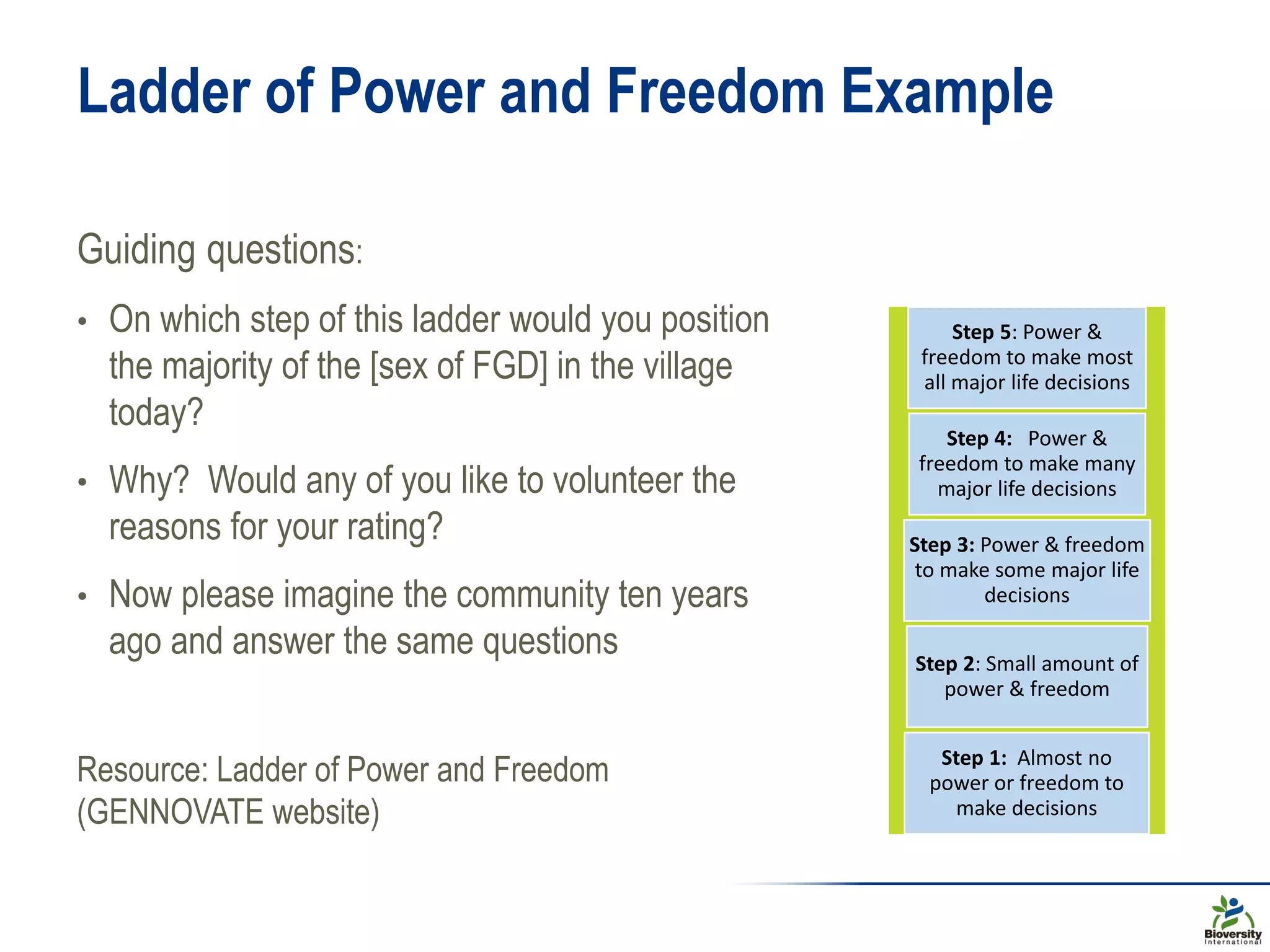 Ladder of Power and Freedom Example
Step 5: Power &
freedom to make most
all major life decisions
Step 4: Power &
freedom to make many
major life decisions
Step 3: Power & freedom
to make some major life
decisions
Step 2: Small amount of
power & freedom
Step 1: Almost no
power or freedom to
make decisions
Guiding questions:
• On which step of this ladder would you position
the majority of the [sex of FGD] in the village
today?
• Why? Would any of you like to volunteer the
reasons for your rating?
• Now please imagine the community ten years
ago and answer the same questions
Resource: Ladder of Power and Freedom
(GENNOVATE website)
 