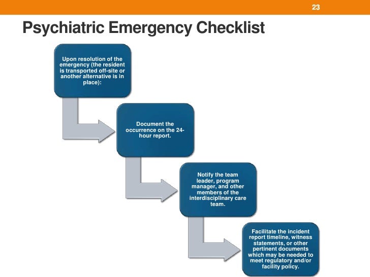 Psychiatric Emergencies A Practical Guide for LTC Facility Staff