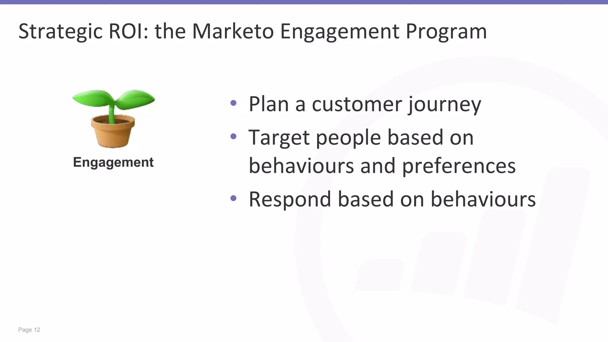 Page 12
Strategic ROI: the Marketo Engagement Program
• Plan a customer journey
• Target people based on
behaviours and preferences
• Respond based on behaviours
Engagement
 