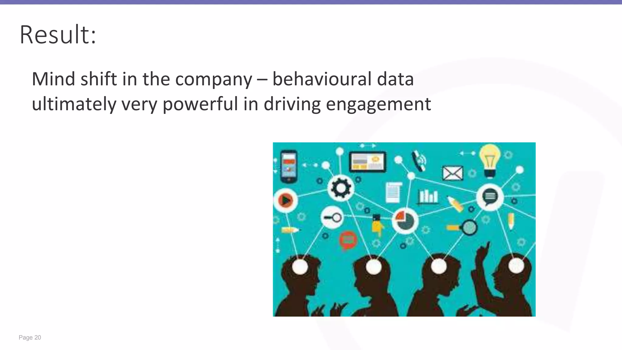 Page 20
Result:
Mind shift in the company – behavioural data
ultimately very powerful in driving engagement
 