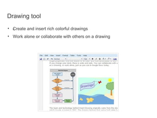 Drawing tool <ul><ul><li>Create and insert rich colorful drawings </li></ul></ul><ul><li>﻿ </li></ul><ul><ul><li>Work alon...