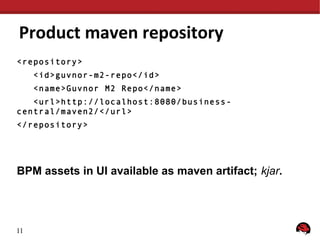 Product maven repository
<repository>
<id>guvnor-m2-repo</id>
<name>Guvnor M2 Repo</name>
<url>http://localhost:8080/business central/maven2/</url>
</repository>

BPM assets in UI available as maven artifact; kjar.

11

 