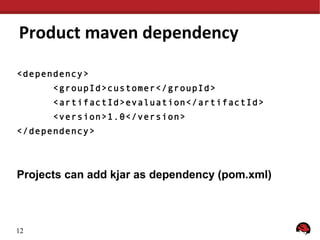 Product maven dependency
<dependency>
      <groupId>customer</groupId>
      <artifactId>evaluation</artifactId>
      <version>1.0</version>
</dependency>

Projects can add kjar as dependency (pom.xml)

12

 