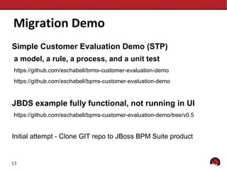 Migration Demo
Simple Customer Evaluation Demo (STP)
a model, a rule, a process, and a unit test
https://github.com/eschabell/brms-customer-evaluation-demo
https://github.com/eschabell/bpms-customer-evaluation-demo

JBDS example fully functional, not running in UI
https://github.com/eschabell/bpms-customer-evaluation-demo/tree/v0.5

Initial attempt - Clone GIT repo to JBoss BPM Suite product

13

 