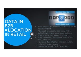 data in
B2b
=location
in Retail
Database Build Out
Build – Buy or Both
Ii
•  What sources are available to us based on the
models we built
•  Titles, roles, verticals, size, competitive
technology in place, geography, budgets
•  What is the % match ( cos. + contact )
•  What’s the effort to improve “close match”
data ( time, cost )
•  How does data integrate with our current
systems + sales process
•  How do we keep it fresh ( shelf life )
 