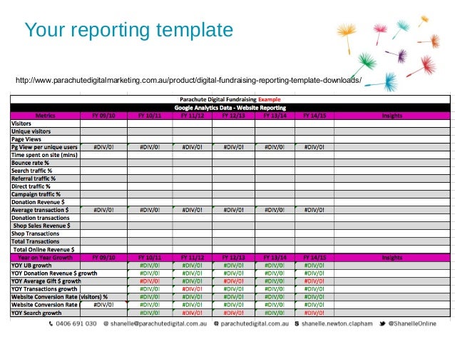 get your board on board with digital fundraising