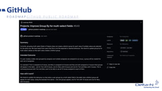 GitHub
R O A D M A P G I T H U B P U B L I C R O A D M A P
 
