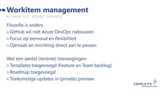 Filosofie is anders
GitHub wil niet Azure DevOps nabouwen
Focus op eenvoud en flexibiliteit
Opmaak en inrichting direct aan te passen
Wel een aantal (recente) toevoegingen
Templates toegevoegd (Feature en Team backlog)
Roadmap toegevoegd
Toekomstige updates in (private) preview
Workitem management
G I T H U B V. S . A Z U R E D E V O P S
 