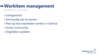 Lichtgewicht
Eenvoudig aan te passen
Past bij hoe teamleden werken in GitHub
Grote community
Dagelijkse updates
Workitem management
V O O R D E E L G I T H U B
 