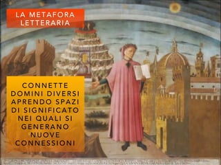 C O N N E T T E
D O M I N I D I V E R S I
A P R E N D O S P A Z I
D I S I G N I F I C A T O
N E I Q U A L I S I
G E N E R A N O
N U O V E
C O N N E S S I O N I
L A M E T A F O R A
L E T T E R A R I A
 