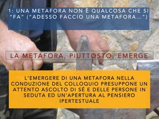 1 : U N A M E T A F O R A N O N È Q U A L C O S A C H E S I
“ F A ” ( “ A D E S S O F A C C I O U N A M E T A F O R A … ” )
L’EMERGERE DI UNA METAFORA NELLA
CONDUZIONE DEL COLLOQUIO PRESUPPONE UN
ATTENTO ASCOLTO DI SÉ E DELLE PERSONE IN
SEDUTA ED UN’APERTURA AL PENSIERO
IPERTESTUALE
L A M E T A F O R A , P I U T T O S T O , E M E R G E
 
