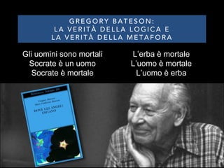 G R E G O R Y B A T E S O N :
L A V E R I T À D E L L A L O G I C A E
L A V E R I T À D E L L A M E T A F O R A
Gli uomini sono mortali
Socrate è un uomo
Socrate è mortale
L’erba è mortale
L’uomo è mortale
L’uomo è erba
 
