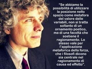 “Se abbiamo la
possibilità di utilizzare
la posizione nello
spazio come metafora
del valore delle
variabili, non si tratta
soltanto di un
ornamento poetico,
ma di una facoltà che
sostiene il
ragionamento. Lo
stesso vale per
l’applicazione
metaforica della forza,
che i filosofi dicono
sia centrale nel
ragionamento di
causa ed effetto”.
 